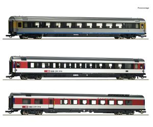 ROCO 74021 SBB Personenwagen-Set, EuroCity - Ansicht 1