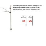 MAFEN 21714 SBB Profilmast 5 Stück (N)