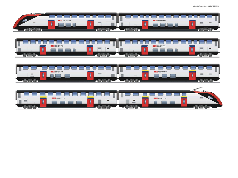 Roco 7700007 SBB Fernverkehrs-Doppelstockzug RABe 502, DCS