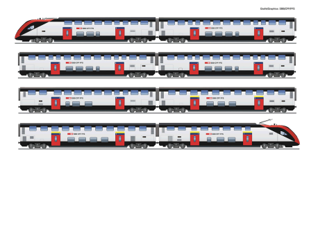 Roco 7700007 SBB Fernverkehrs-Doppelstockzug RABe 502, DCS