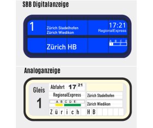 VIESSMANN 1398 Zugzielanzeige mit LED - Ansicht 1