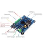 LAIS 8633 Decoder Teststation- Multitester