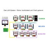 Lokstoredigital LoDi 1009 Startset Melden mit LoDi-s88-CommanderLX - Detailansicht 2