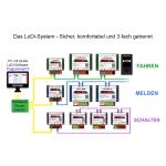 Lokstoredigital LoDi1315A Mega Startset, Rektor, Booster, LoDi-ConA
