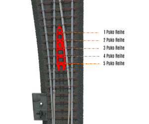 SWIBA 24711 Puko- Isolator für Märklin schlanke Weiche MKII