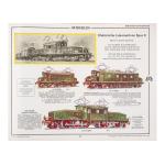MÄRKLIN 10920 Krokodil-Replika SBB Spur 0 - Detailansicht 5